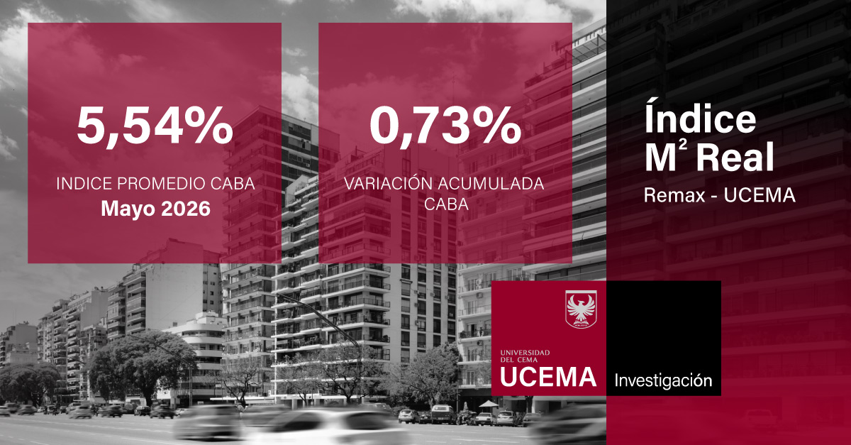Indice M2 Remax - UCEMA